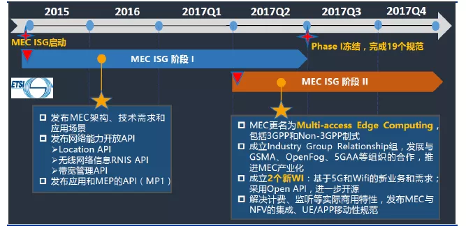 芝奇推出单支32GB DDR4模组套装规格豪华内存