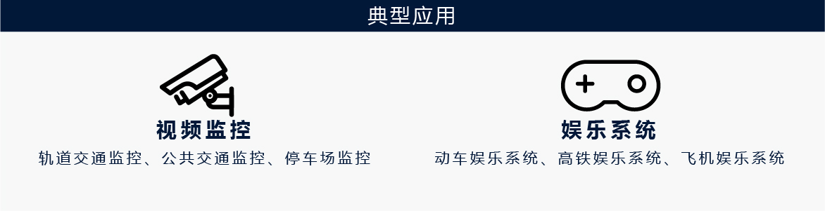 专业存储，安如磐石——佰维邀您相约2019安博会CPSE