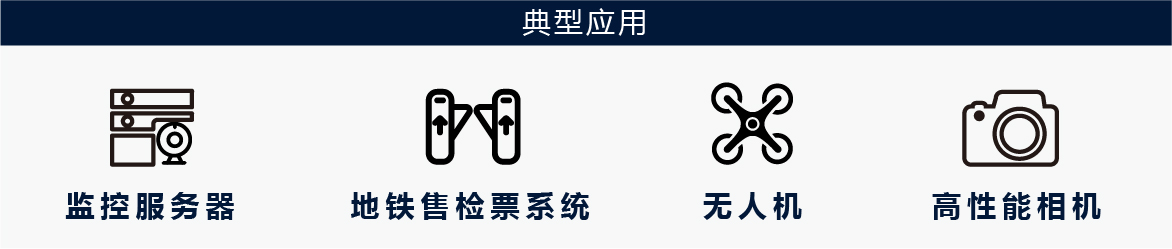 专业存储，安如磐石——佰维邀您相约2019安博会CPSE