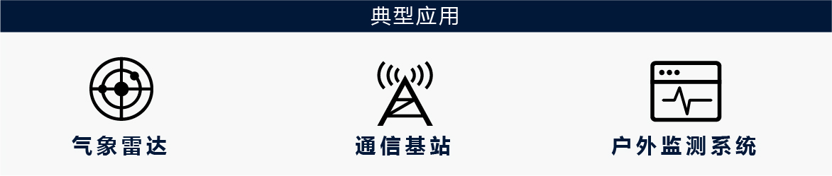 专业存储，安如磐石——佰维邀您相约2019安博会CPSE