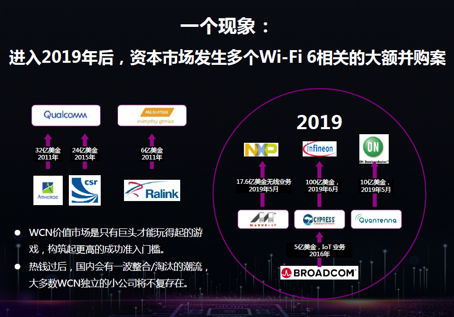 泛连接时代需要哪些技术？