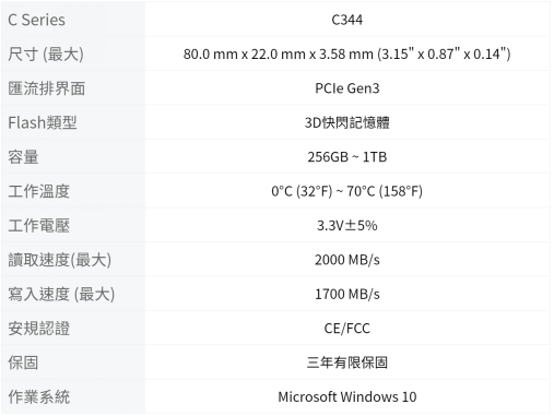 稳定效能新选择，矽统SiS C344消费级SSD评测