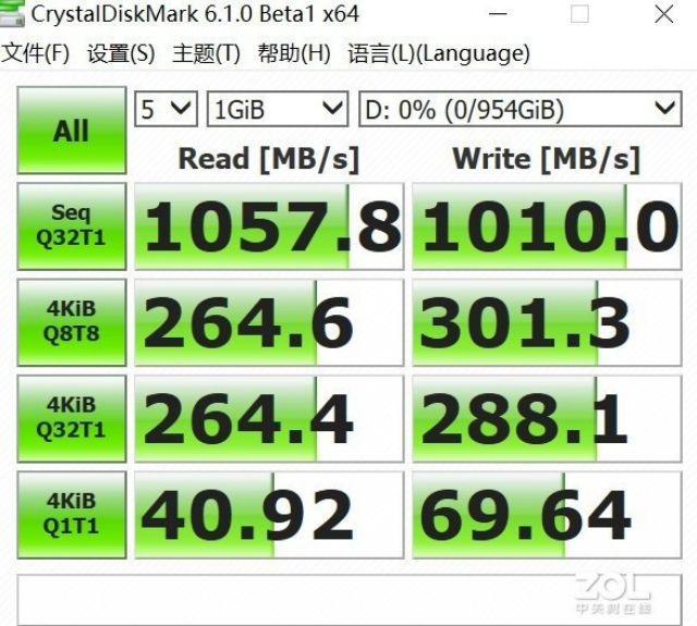 惠普P700移动SSD评测：千兆读写 三色可选