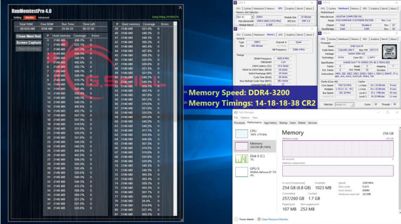 芝奇发表高速低延迟DDR4-3200 CL14 256GB套装