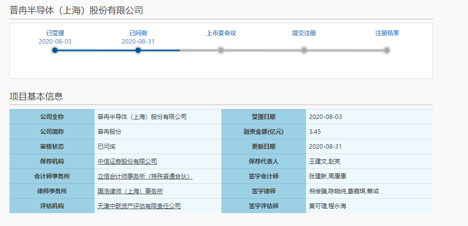 普冉半导体已获上交所问询！