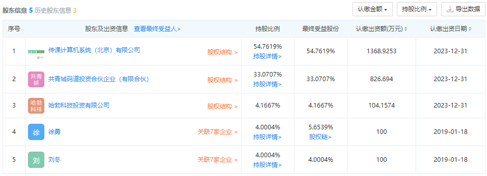 持股4.17%，华为哈勃再投资半导体产业链公司