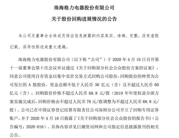 格力电器：累计回购公司股份9418万股 斥资51.8亿元