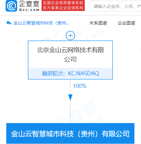 金山云成立智慧城市科技公司，经营范围含物联网设备销售等
