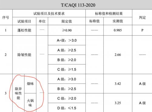 COLMO品牌创意TVC引热议，打造智慧干洗护理新时代