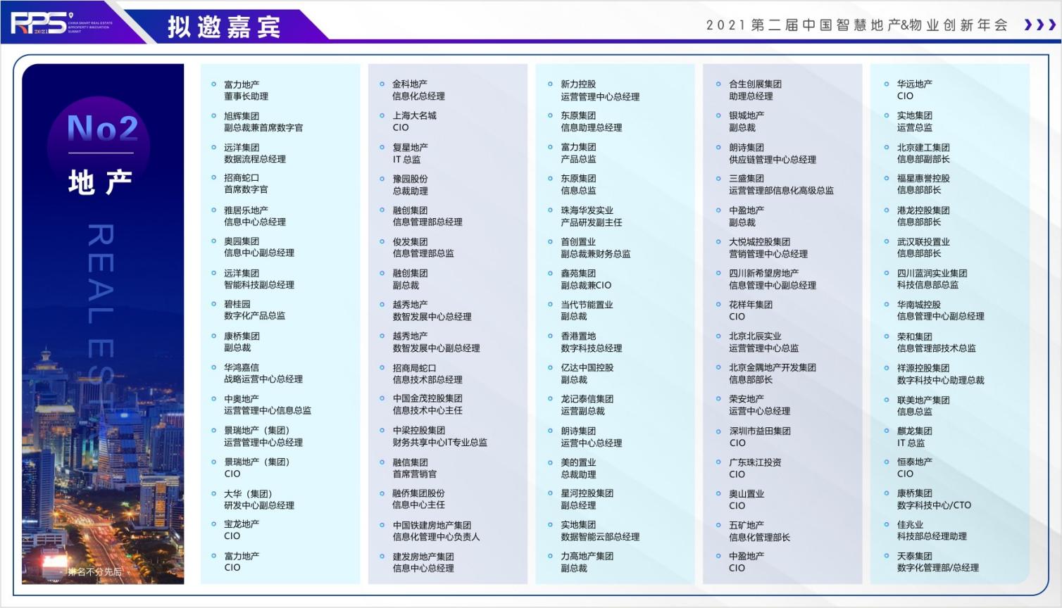 数字科技 助燃行业新生态|RPS第二届中国智慧地产&物业创新年会正式启动！