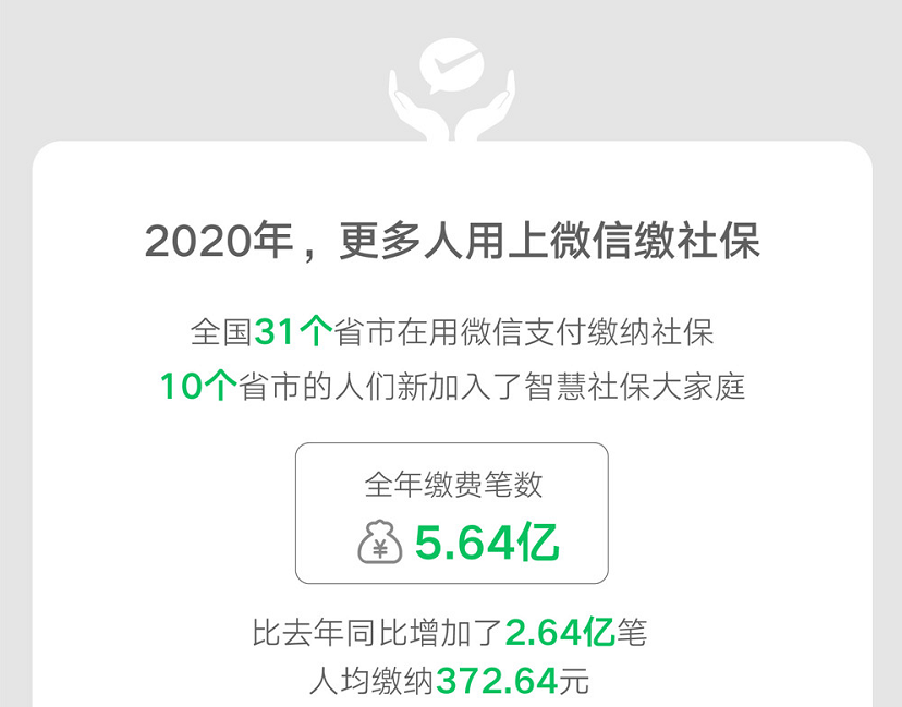 微信支付智慧社保数据出炉！覆盖全国31省市，全年缴费笔数5.64亿笔