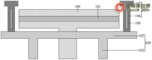 一批半导体专利曝光，涉及中芯国际等公司