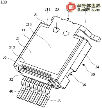 一批半导体专利曝光，涉及中芯国际等公司