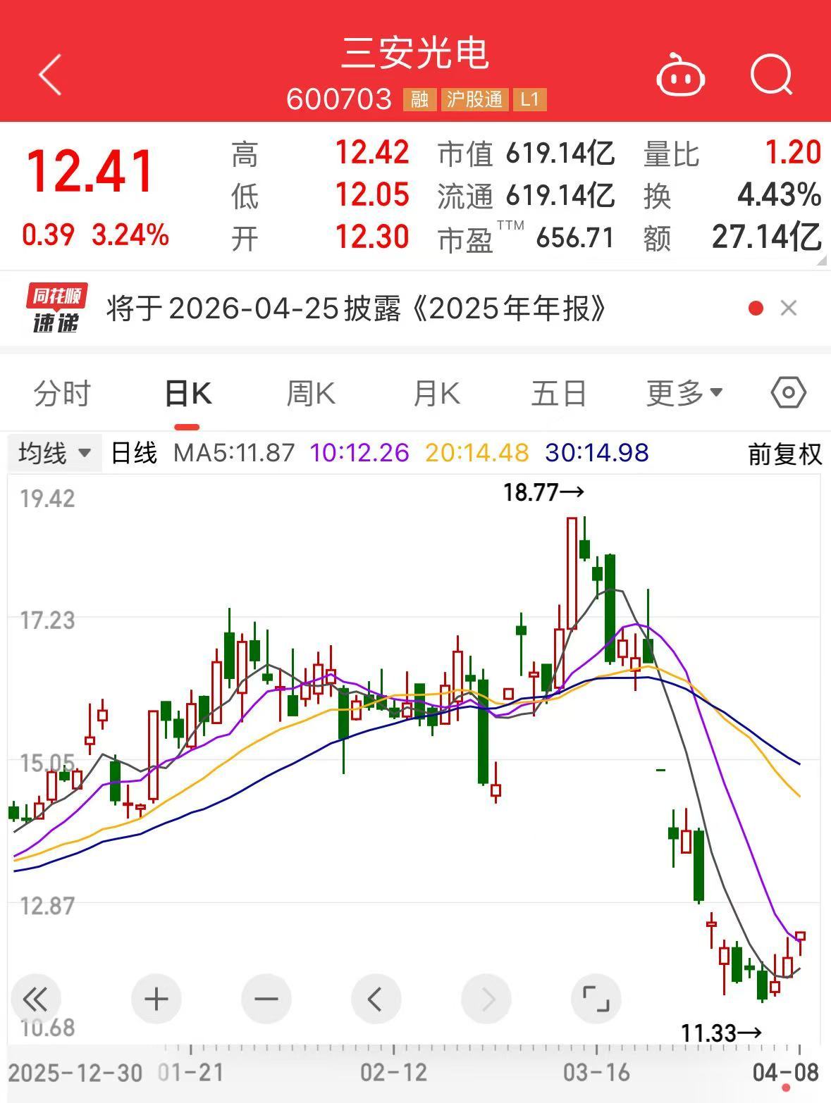 三安光电总经理也被立案调查!距实控人林秀成被查仅十余天